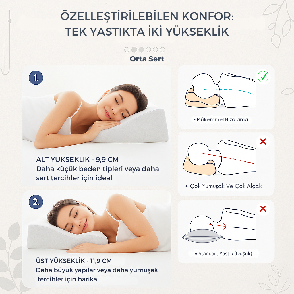 ViscoRest® Hafızalı Visco Ortopedik Yastık