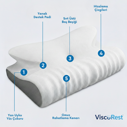 ViscoRest® Hafızalı Visco Ortopedik Yastık