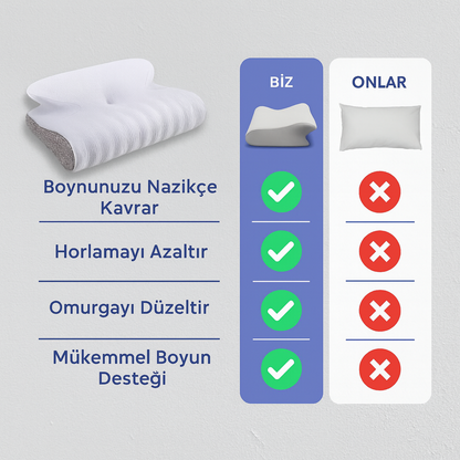 ViscoRest® Hafızalı Visco Ortopedik Yastık
