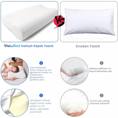 ViscoRest® Çift Tepeli Multi-Fonksiyonel Yastık