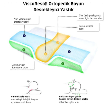 ViscoRest® Ortopedik Boyun Destekleyici Yastık