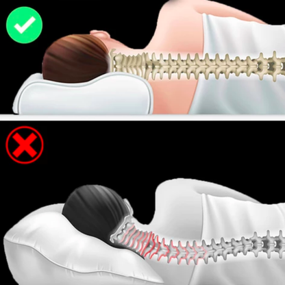 ViscoRest® Ortopedik Boyun Destekleyici Yastık